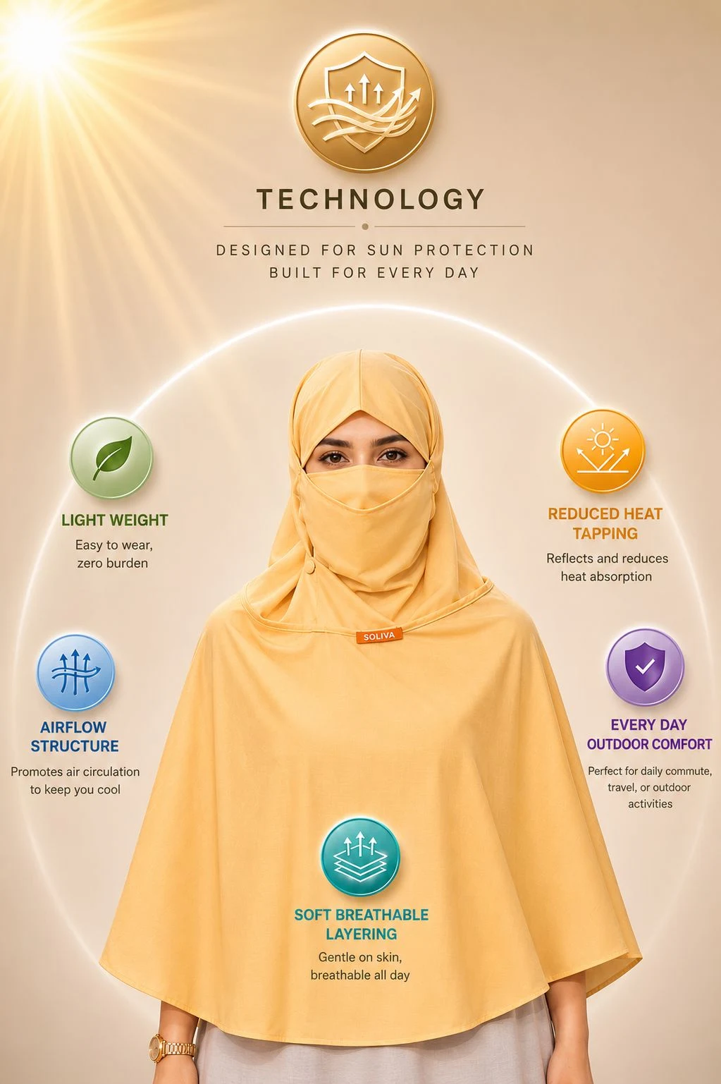 Soliva — everyday protection that moves with you